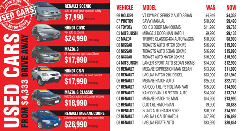 Buy used car gold coast