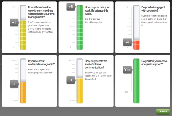 Talent Pulse, Real Time Measure at Talent Tools